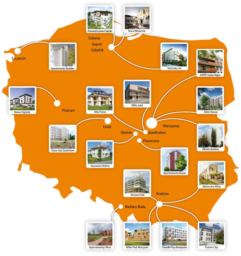 Sprzedaż inwestycji deweloperskich