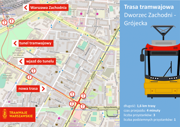 Tramwaj do Wilanowa - jest kolejny przetarg