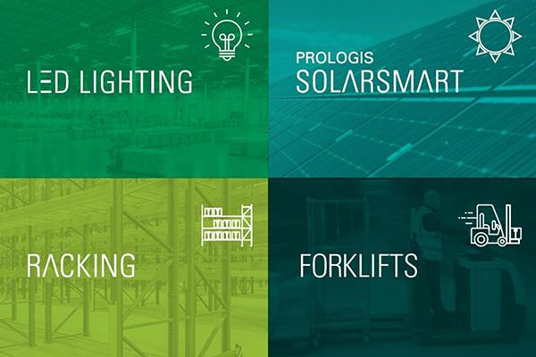 Zielona energia od Prologis