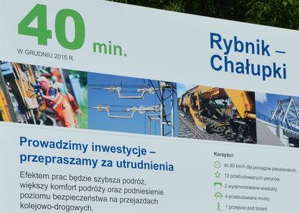 Jest umowa na modernizację linii kolejowej Rybnik – Chałupki za 159 mln zł